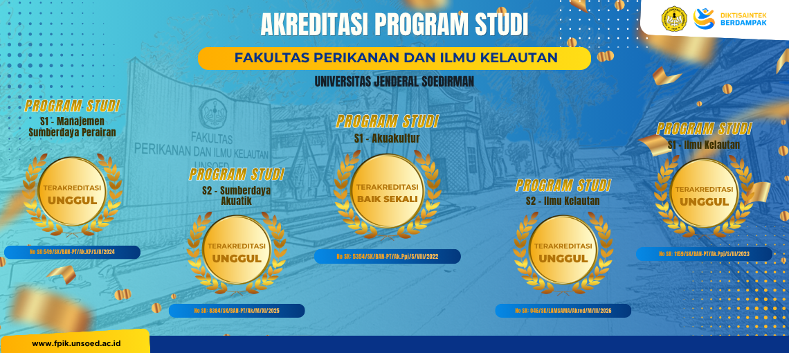 Slider Banner